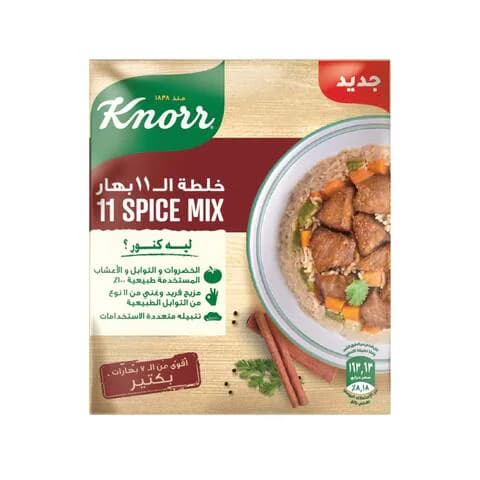 كنور خلطه المفروم